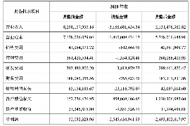 荆门专业要账公司如何查找老赖？